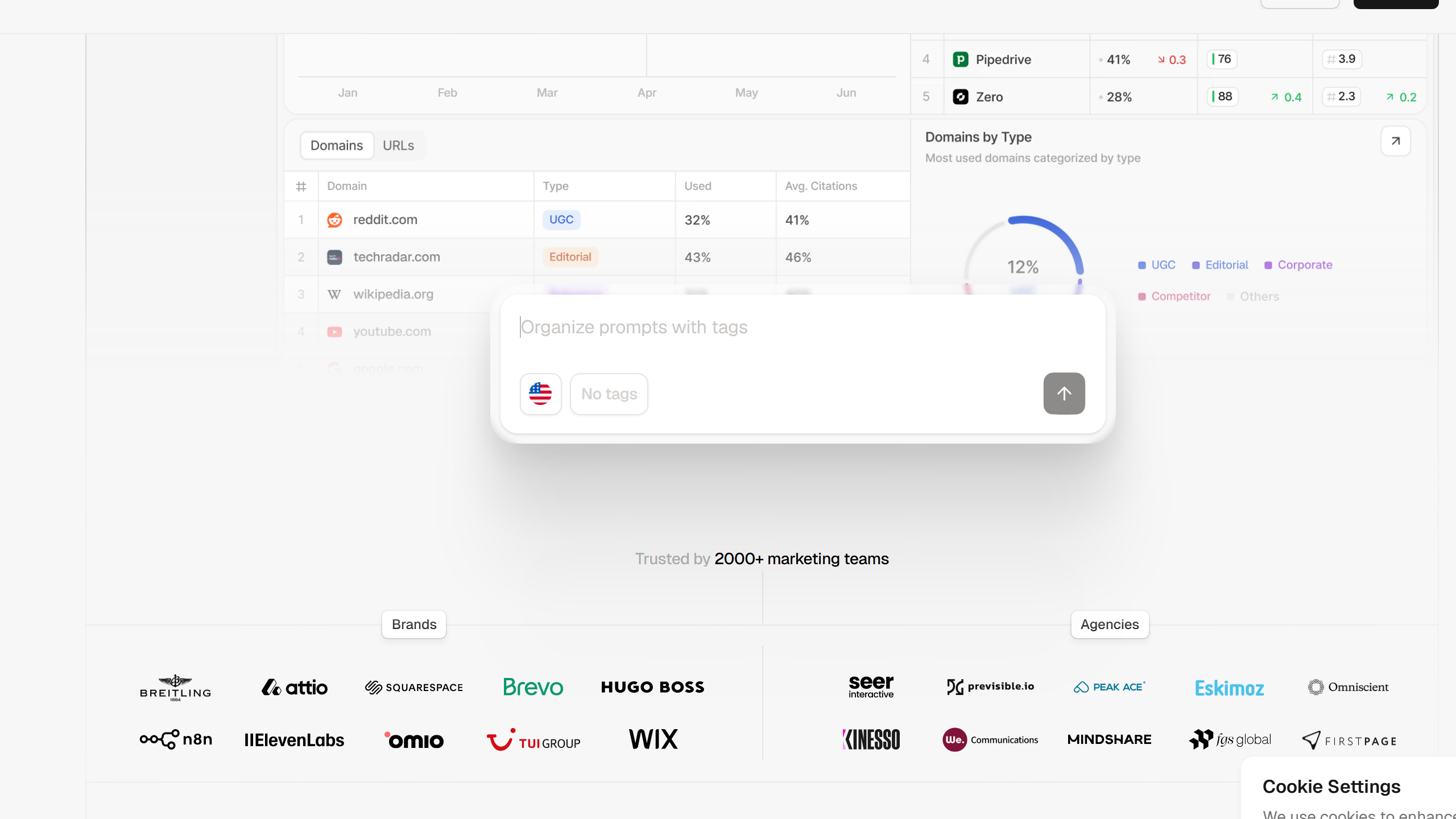 Peec AI dashboard mockup for AI search visibility tracking